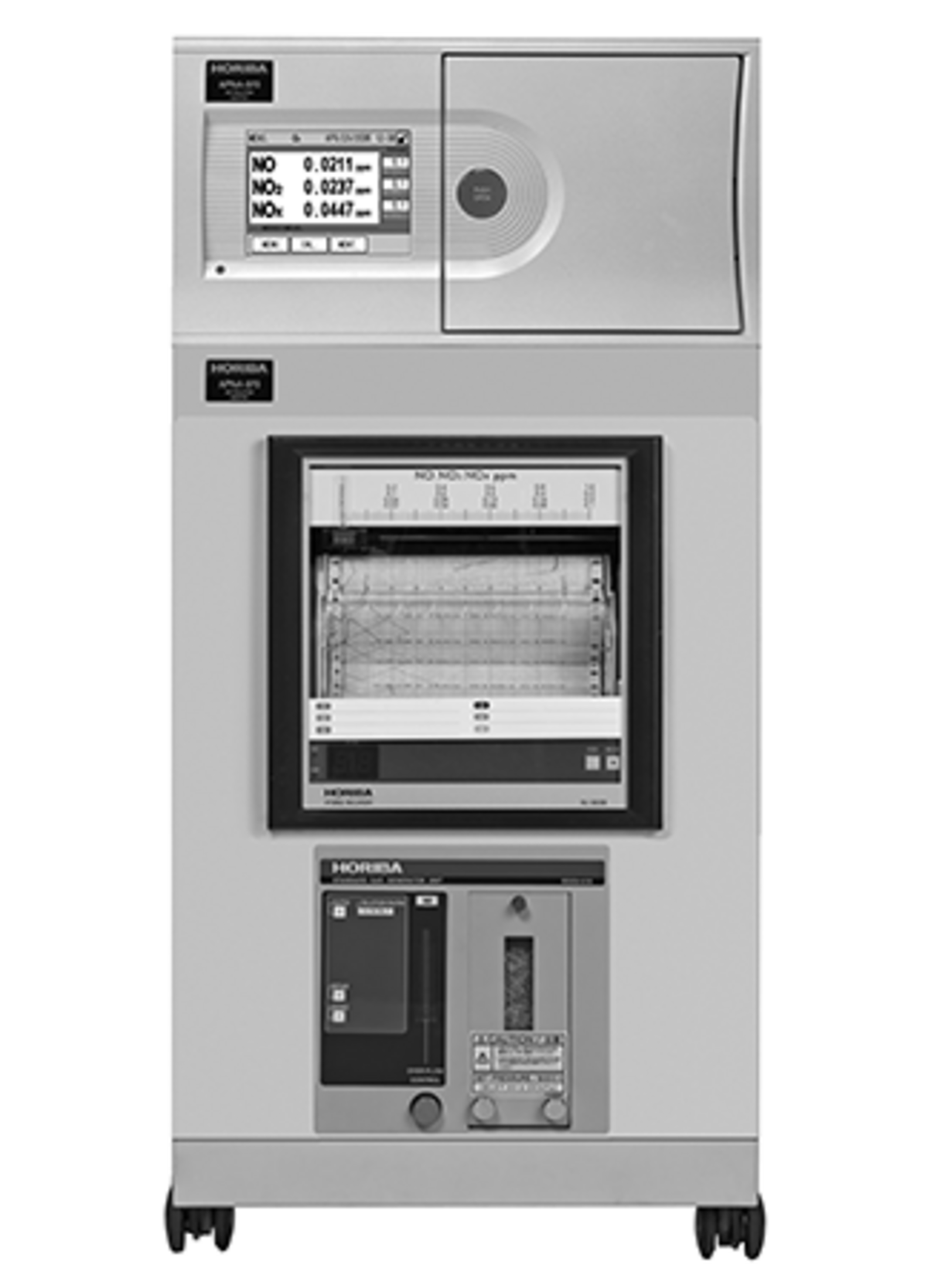 APNA3700R 大気汚染監視用窒素酸化物（NOx）濃度測定装置・自立形 HORIBA