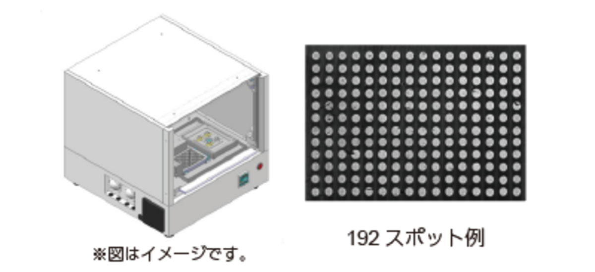 ホログラフィーの原理 P.ハリハラン 分子間相互作用解析装置_製品情報