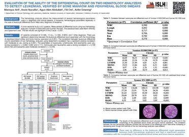 Thumbnail-Evaluation_of_Yumizen_H2500-1500_and_Sysmex_XN1000_leukocyte_diff_count_for_leukemias_detection_2022