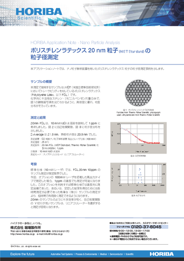20 nmPSL(1ppm)の高出力レーザ粒子径測定