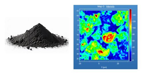 Optimizing Carbon Material Analysis with Raman Spectroscopy