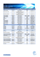 Face-to-face training planning thumbnail