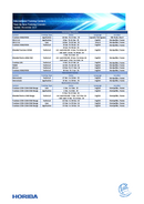 Face-to-face training planning thumbnail