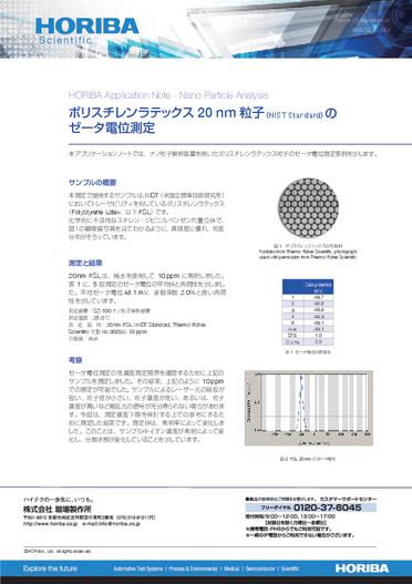 20nmPSL(10ppm)のゼータ電位測定