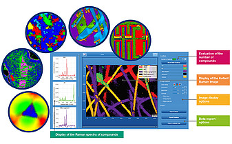 2021-02-15 HORIBA SCIENTIFIC introduces χSTaiN™, the LabSpec 6 app for automated expert Raman analysis