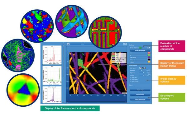 HORIBA Scientific on X: 📆 𝗦𝗮𝘃𝗲 𝘁𝗵𝗲 𝗗𝗮𝘁𝗲! Join us for an  insightful webinar on Thursday, December 7 at 11 a.m EST / 8 a.m PST, by  Spectroscopy Magazine:  𝗘𝘅𝗽𝗹𝗼𝗿𝗲  𝗖𝗼𝗺𝗽𝗹𝗶𝗮𝗻𝗰𝗲