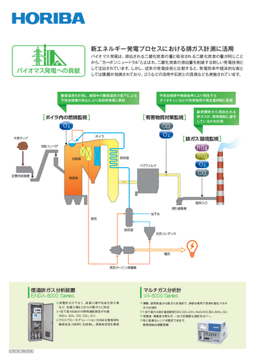 バイオマス発電への貢献