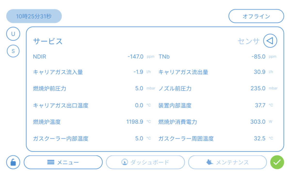 図7 TOCADERO ONE 内部の各種センサ情報