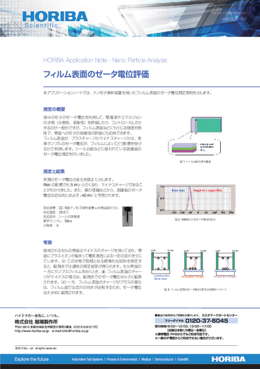 フィルム表面のゼータ電位評価