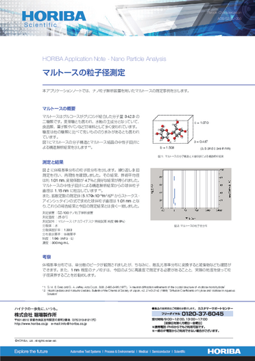 マルトースの粒子径測定