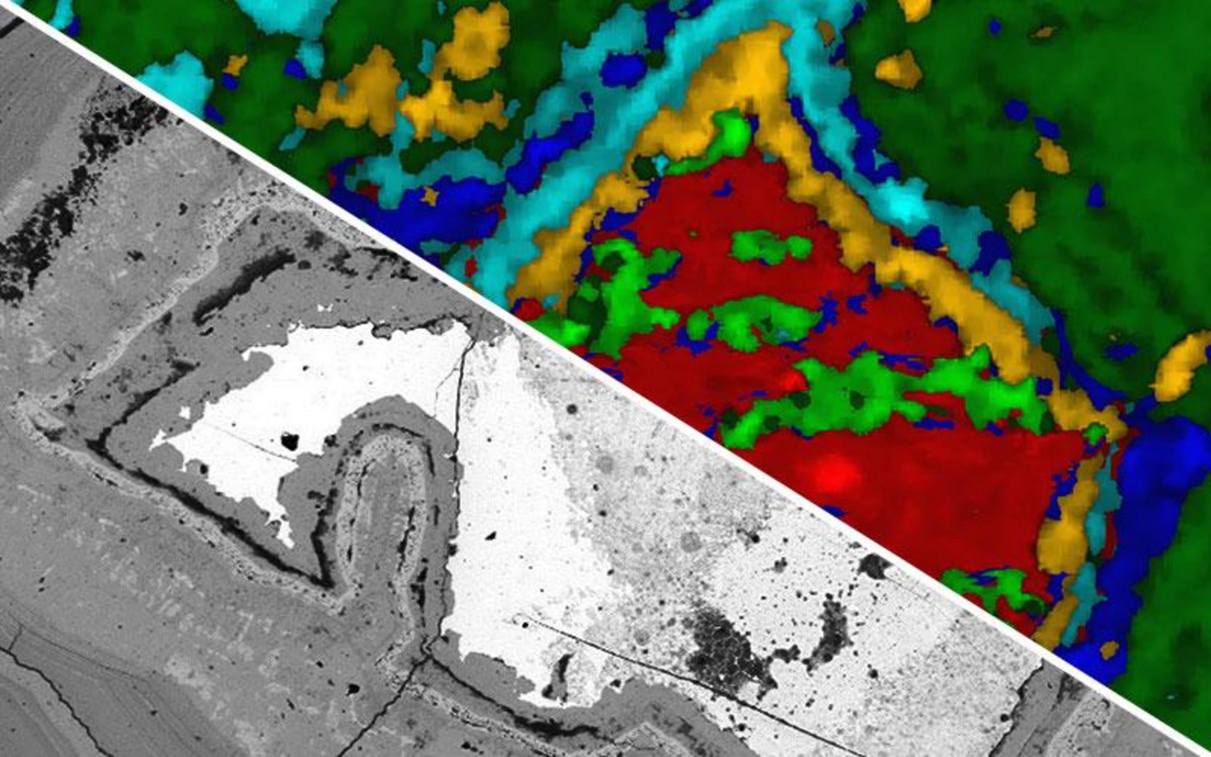 Collaborative Correlative Microscopy - HORIBA