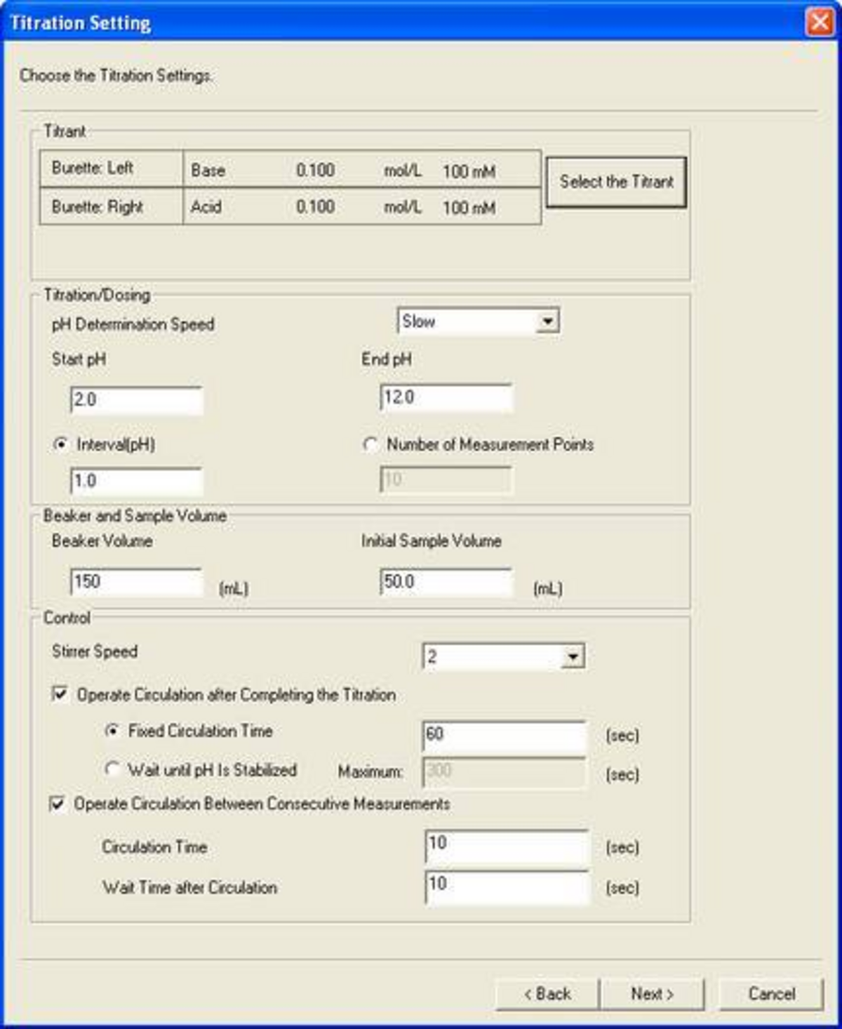 Isoelectric Point Measurement with the SZ-100 Autotitrator