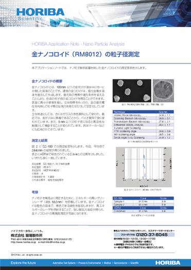 金ナノコロイド（30nm）の粒子径測定
