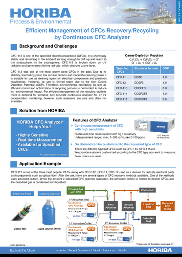 Efficient Management of CFCs Recovery /Recycling by Continuous CFC Analyzer(Version A)