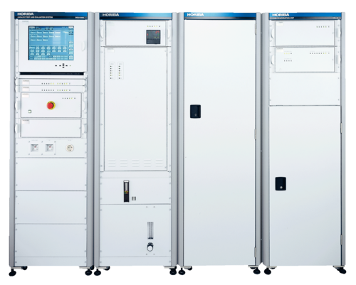 Test Gas Generation Systems TU Series