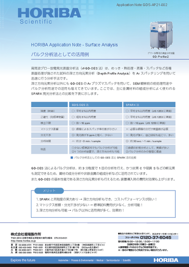 バルク分析法としての活用例