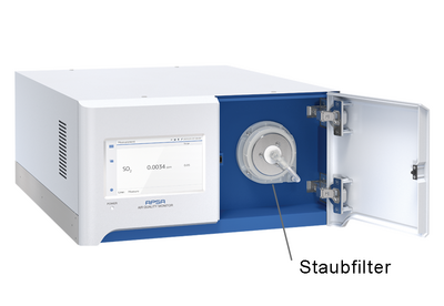 Staubfilter - APSA-380 Schwefeldioxid-Analysator