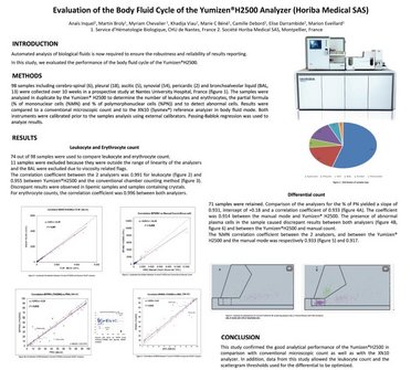 Evaluation of the body fluid cycle of the Yumizen H2500 analyzer