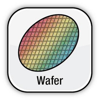 Wafer