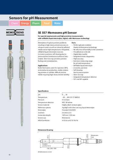 knick pHセンサ <SE557>