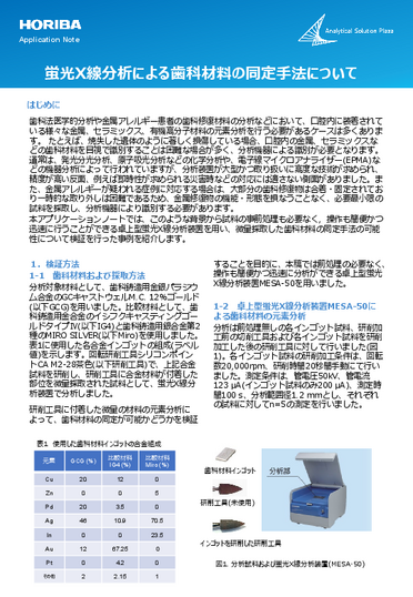 蛍光X線分析による歯科材料の同定手法について