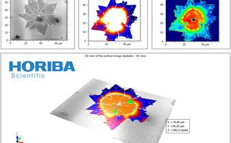 二维相关分析研究异质结构使用graphYX软件生产和出口