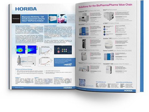Bioprocess Monitoring - Cell Growth Assessment using the Veloci™ BioPharma Analyzer