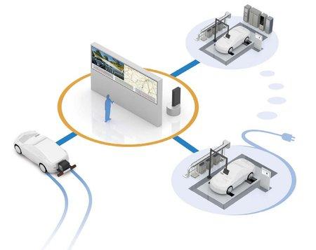 Data Management and Lab Automation Software Collect a wide range of ...