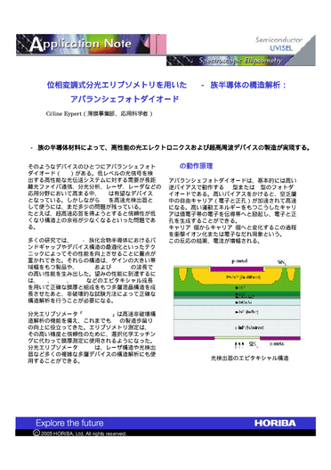 半導体材料分析ソリューション