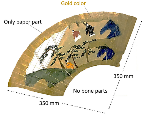 Pigment analysis on an antique paper painting by micro-XRF with a super large chamber