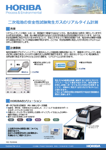 二次電池の安全性試験発生ガスのリアルタイム 計測