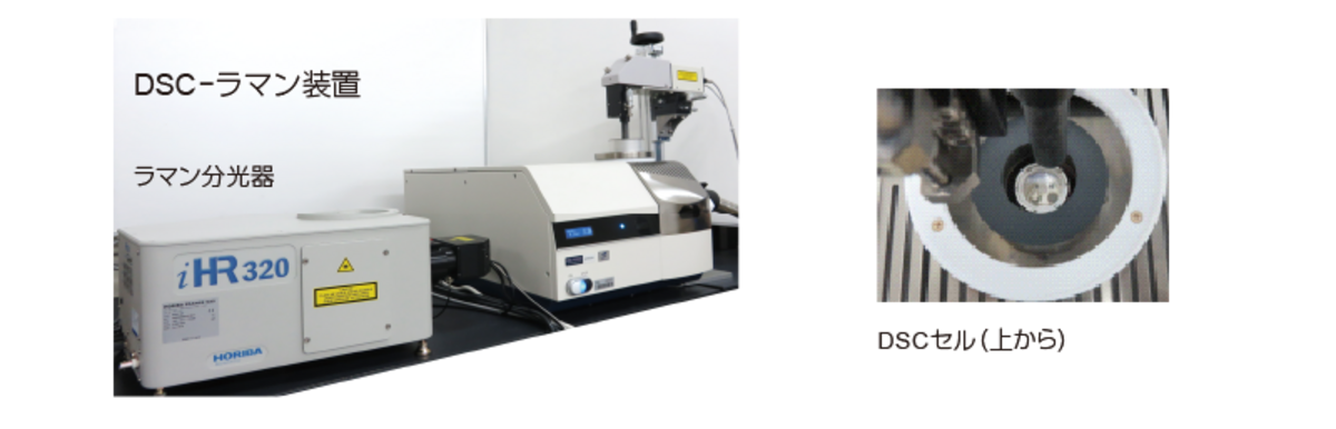 DSC-ラマン装置