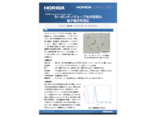 カーボンナノチューブ水分散液の粒子径分布測定