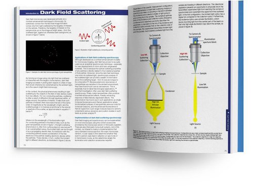 Dark Field Scattering Spectroscopy