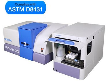 Aqualog A-TEEM, Industrial QC/QA Analyzer