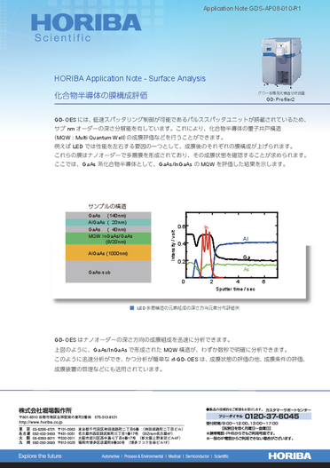 rf-GD-OESによる化合物半導体の評価