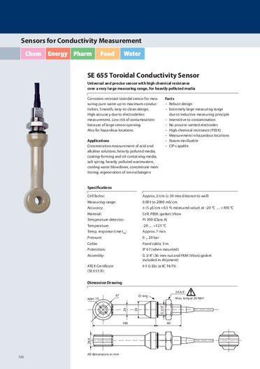 knick 導電率（電気伝導率）センサ <SE655>