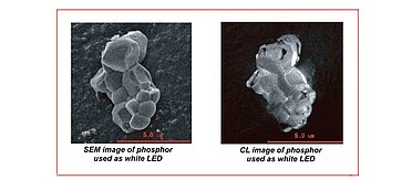 The SEM and the CL image of phosphor used as white LED.