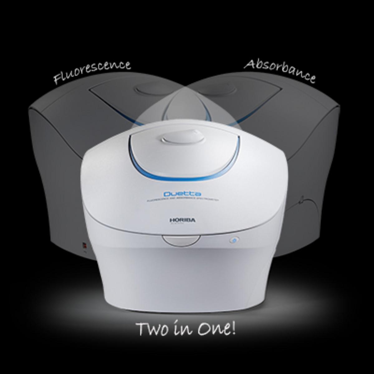Duetta Fluorescence and Absorbance