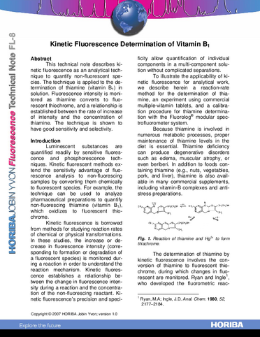 Kinetic Fluorescence Determination of Vitamin B1