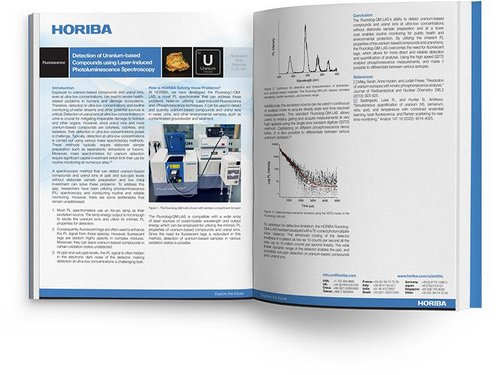 Detection of Uranium-based Compounds using Laser-Induced Photoluminescence Spectroscopy