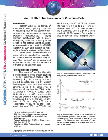 Near-IR Photoluminescence of Quantum Dots