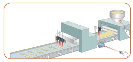 Temperature management for cookies, bread and etc.
