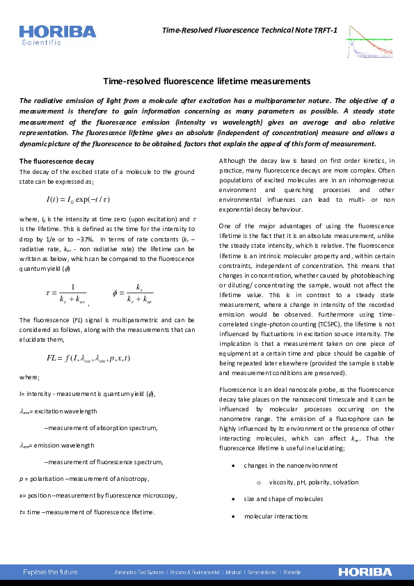Fluorescence Lifetime Techniques Horiba