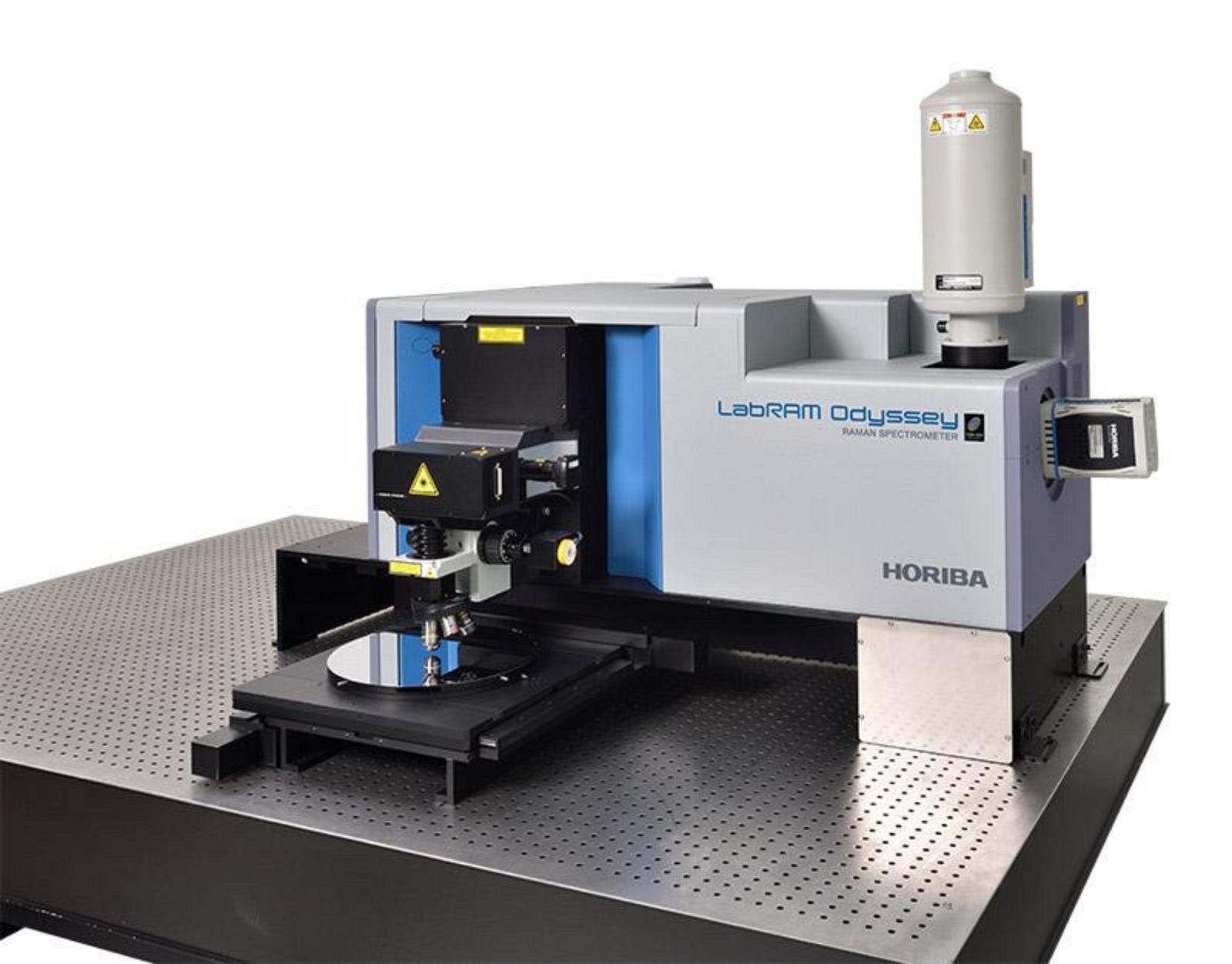 Raman Imaging and Spectrometers - HORIBA