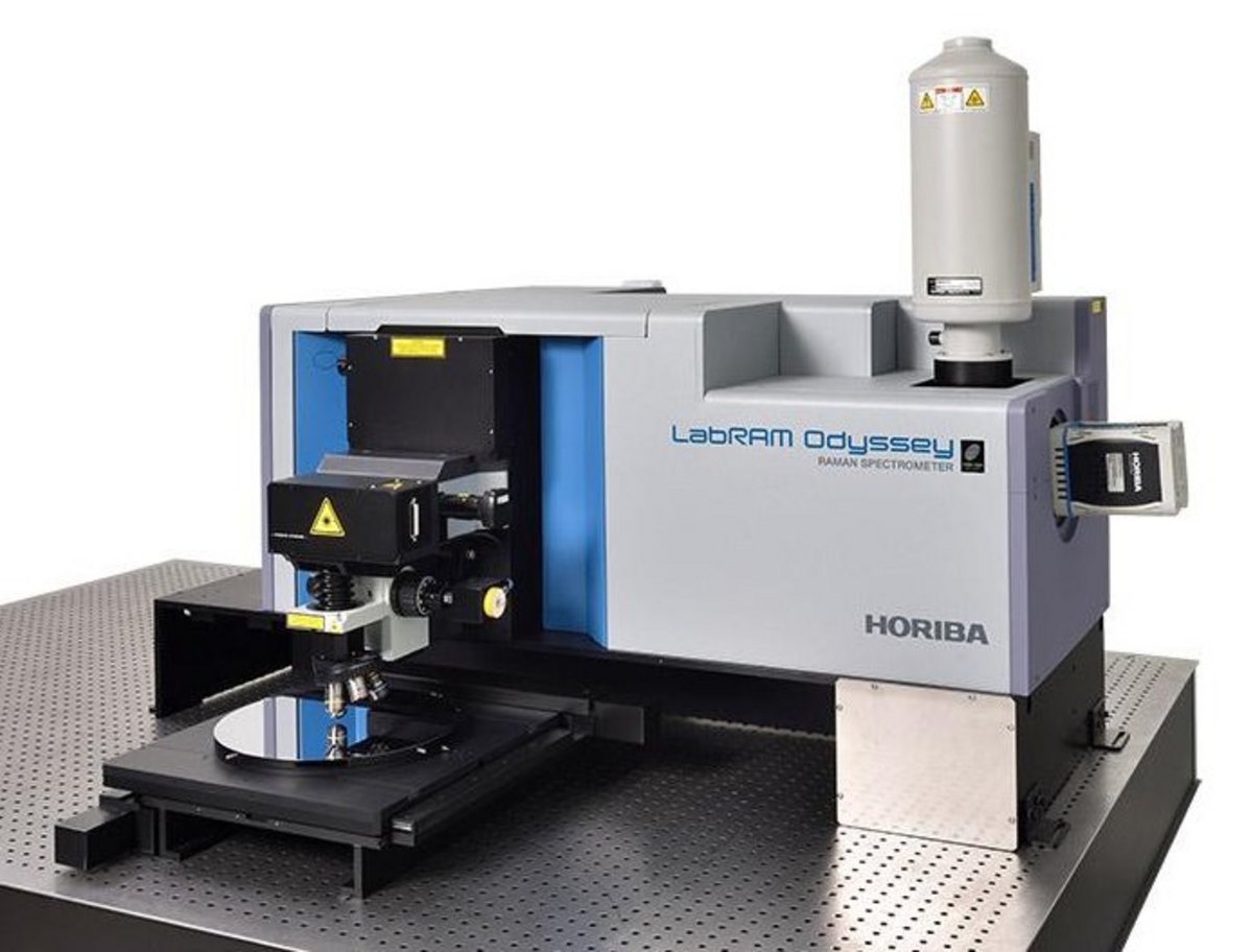 LabRAM Odyssey Semiconductor