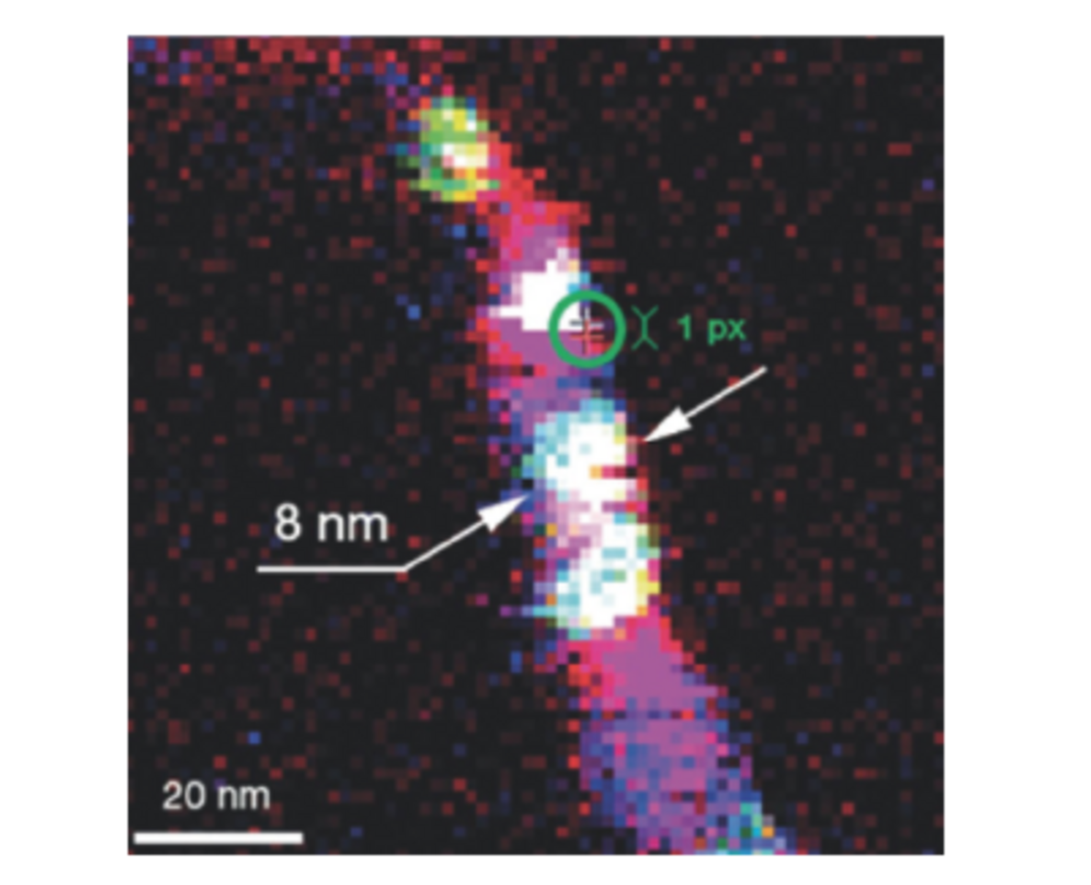 カーボンナノチューブののTERS画像
