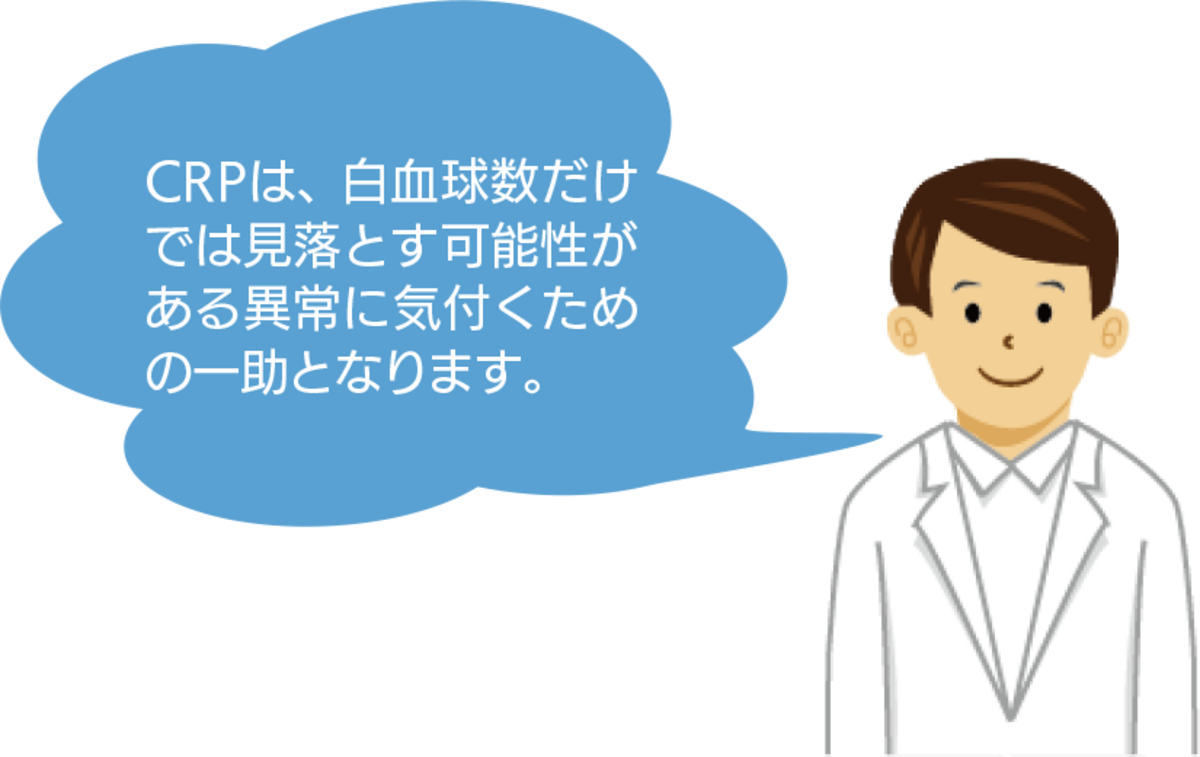 スクリーニングのベストパートナー白血球とCRP - HORIBA