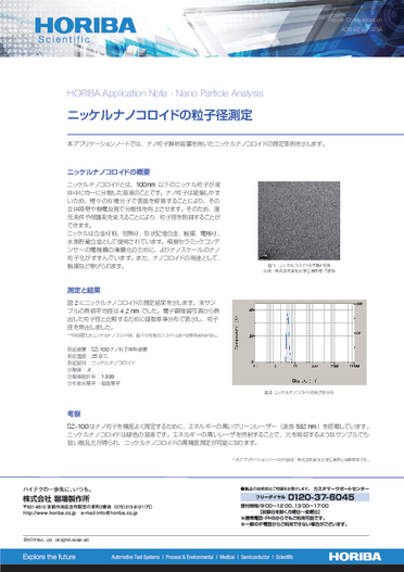 ニッケルナノコロイドの粒子径測定