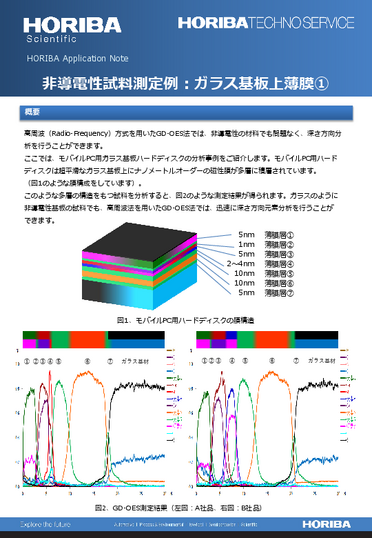 非導電性試料測定例：ガラス基板上薄膜①